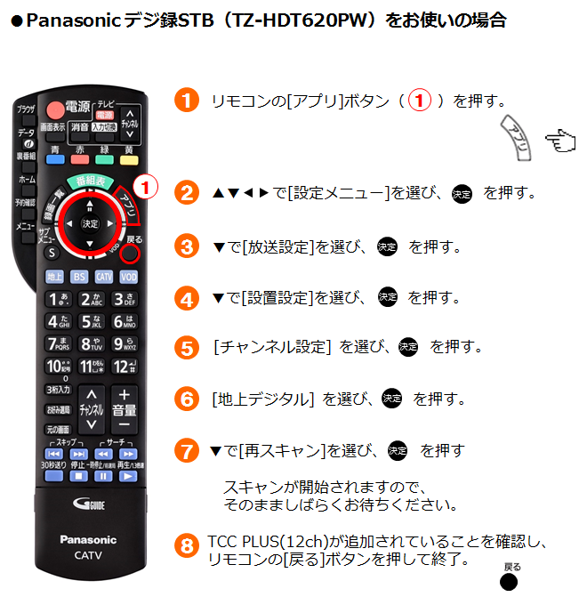 再スキャン2ページ