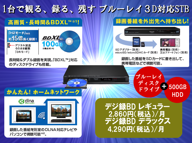 端末機器説明 Tcc 鳥取中央有線放送株式会社 端末機器説明 Tcc 鳥取中央有線放送株式会社