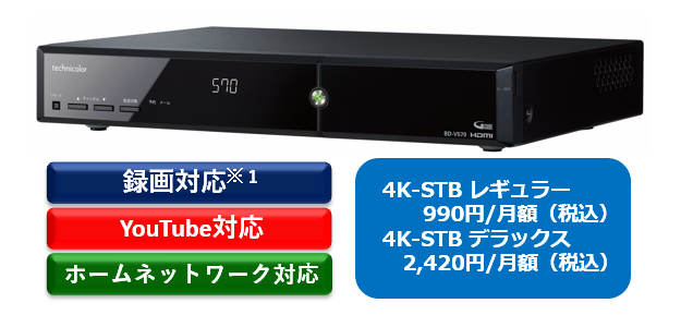 4KSTB