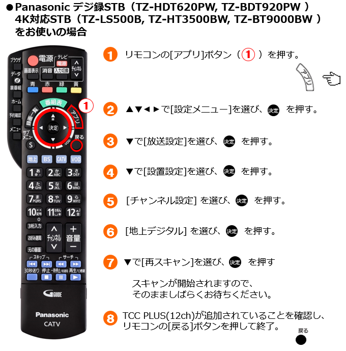 再スキャン2ページ2