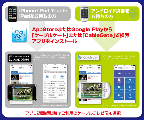 インストール方法